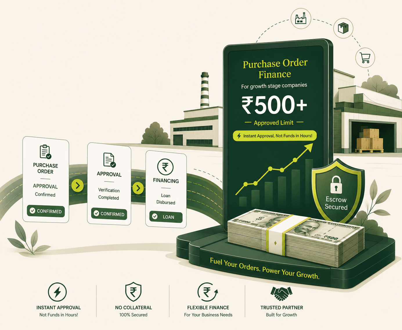 SalesFi Working Capital